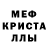 Метамфетамин Methamphetamine Jan Hartmann